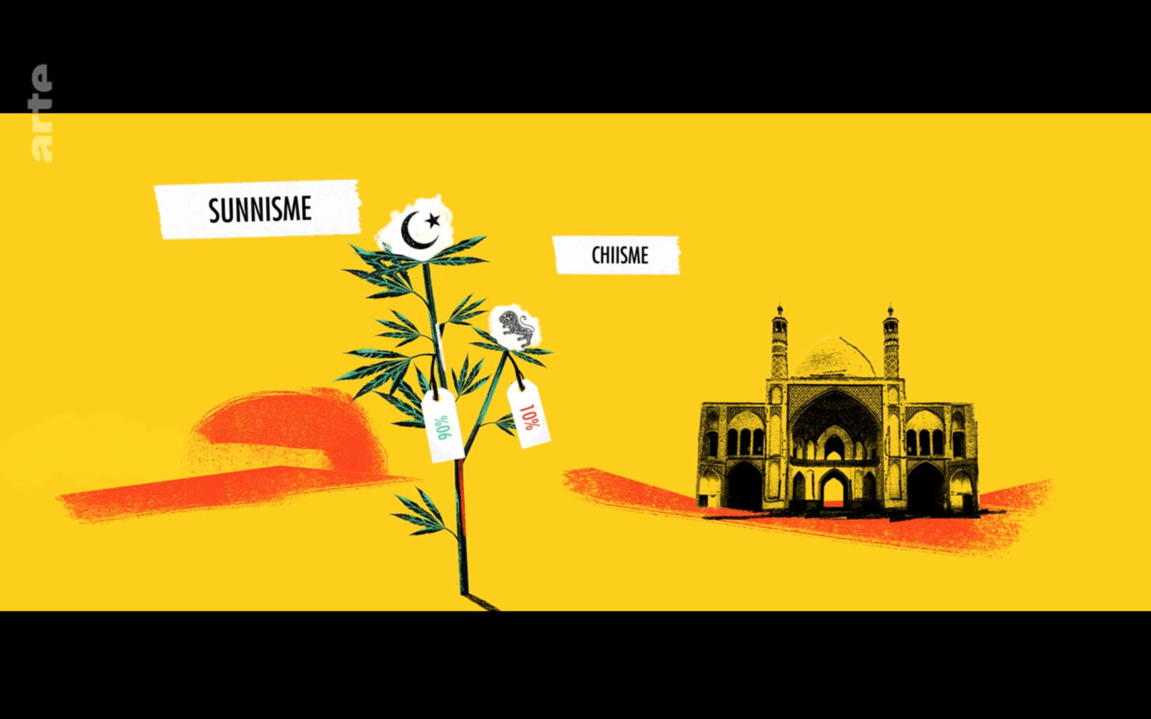 Arabie-Saoudite-vs-Iran-Capture-3 Arabie-Saoudite-vs-Iran-Capture-3
